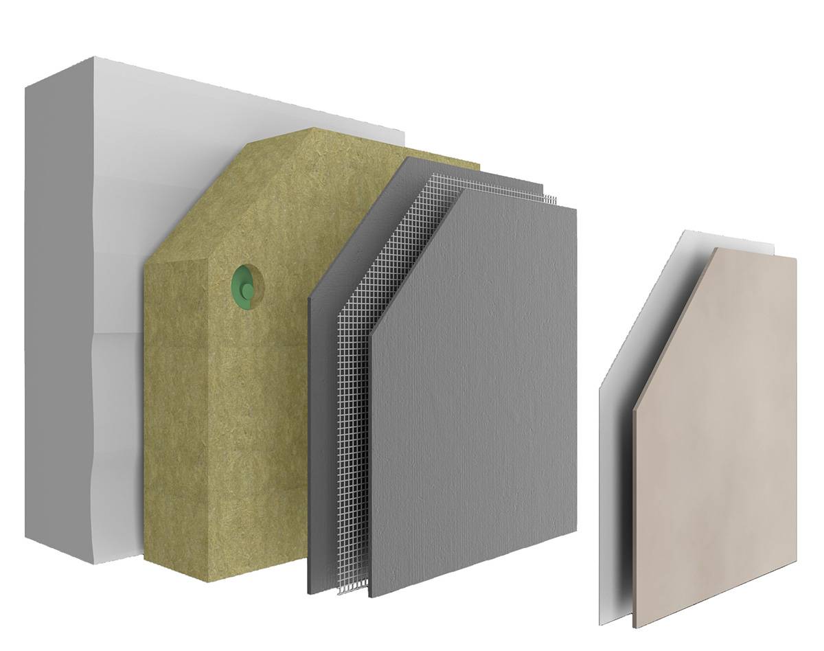 StoTherm Mineral M, mechanically-fixed, external wall insulation system