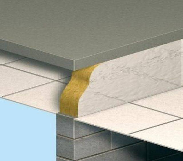 ROCKWOOL Fire Barrier Slab