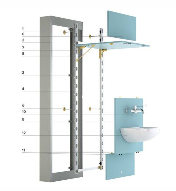 Healthcare Traditional Boxed Out Unit