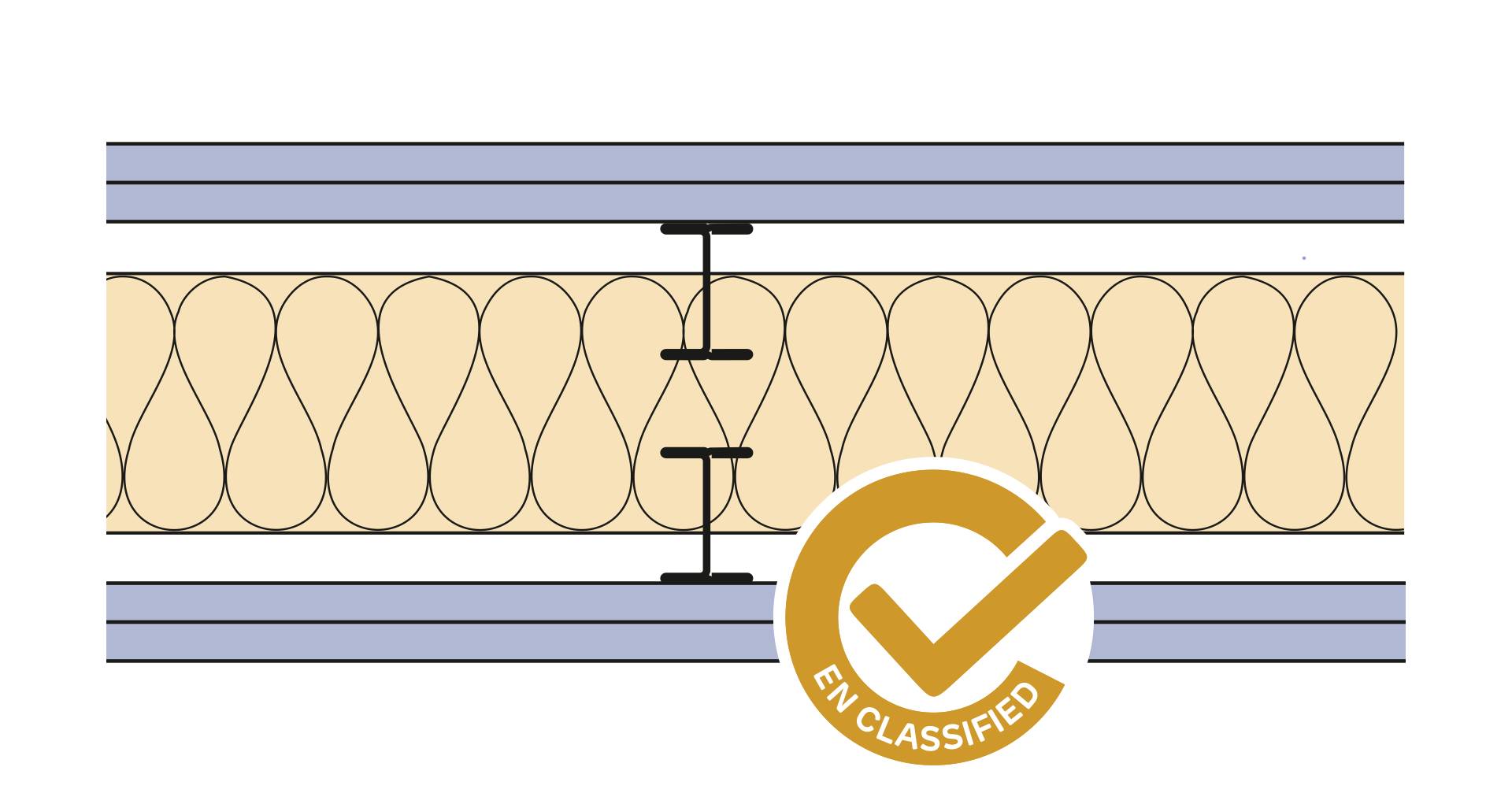 Siniat Twin Frame Metal Stud Partition Twin(UB)-IS50R-215dB-100G(200) - Metal Stud Partitioning