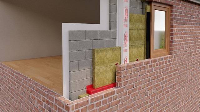 ROCKWOOL® HP Partial Fill Cavity Slabs - Insulation