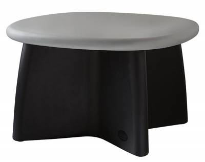 Ryno Activity Table