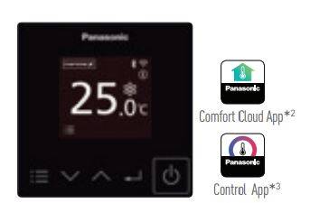 16.0 kW High Static Pressure Ducted Air Conditioning - Ducted air conditioning unit