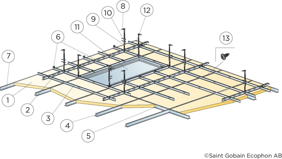 Ecophon Super G Plus A Acoustic Ceiling - Acoustic panels