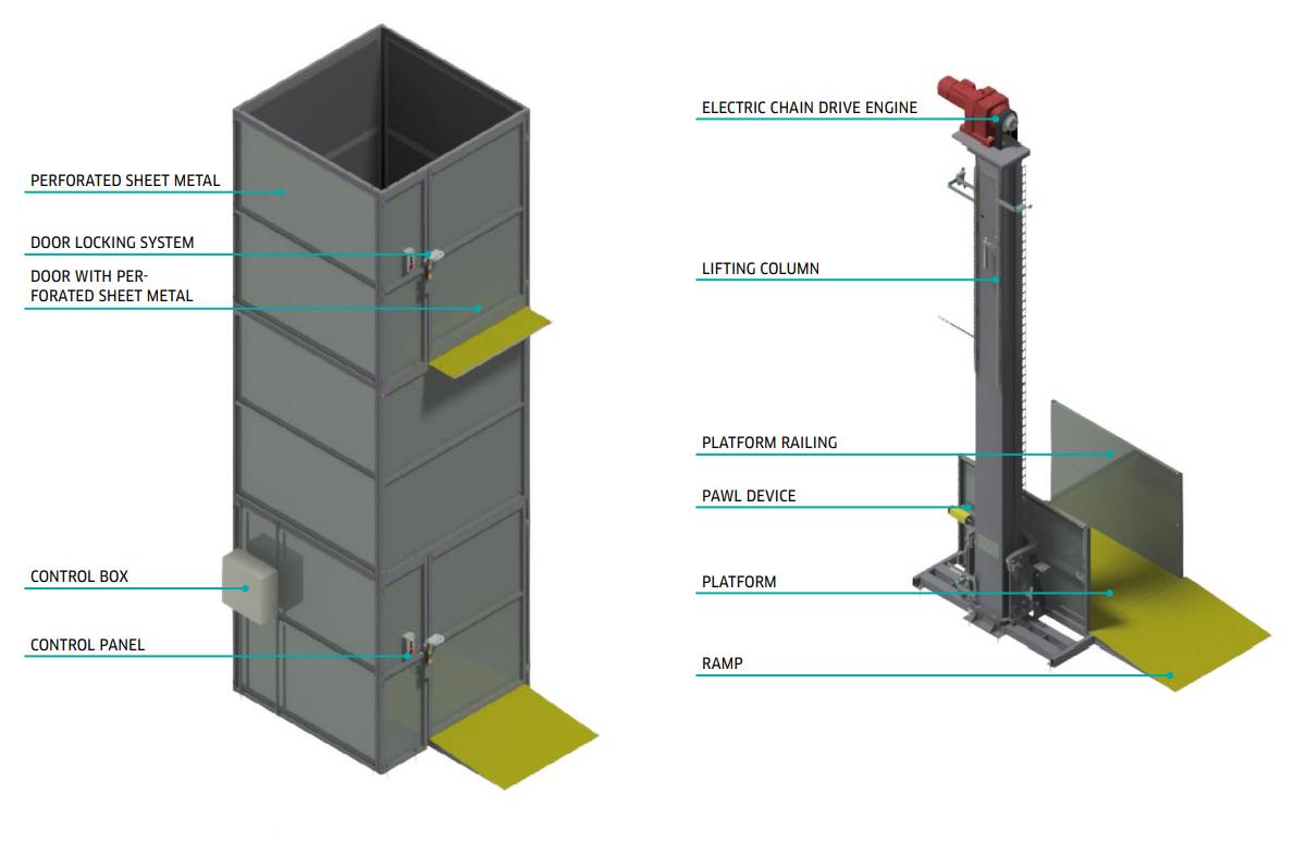 SERWA® Mezzanine Goods Lift