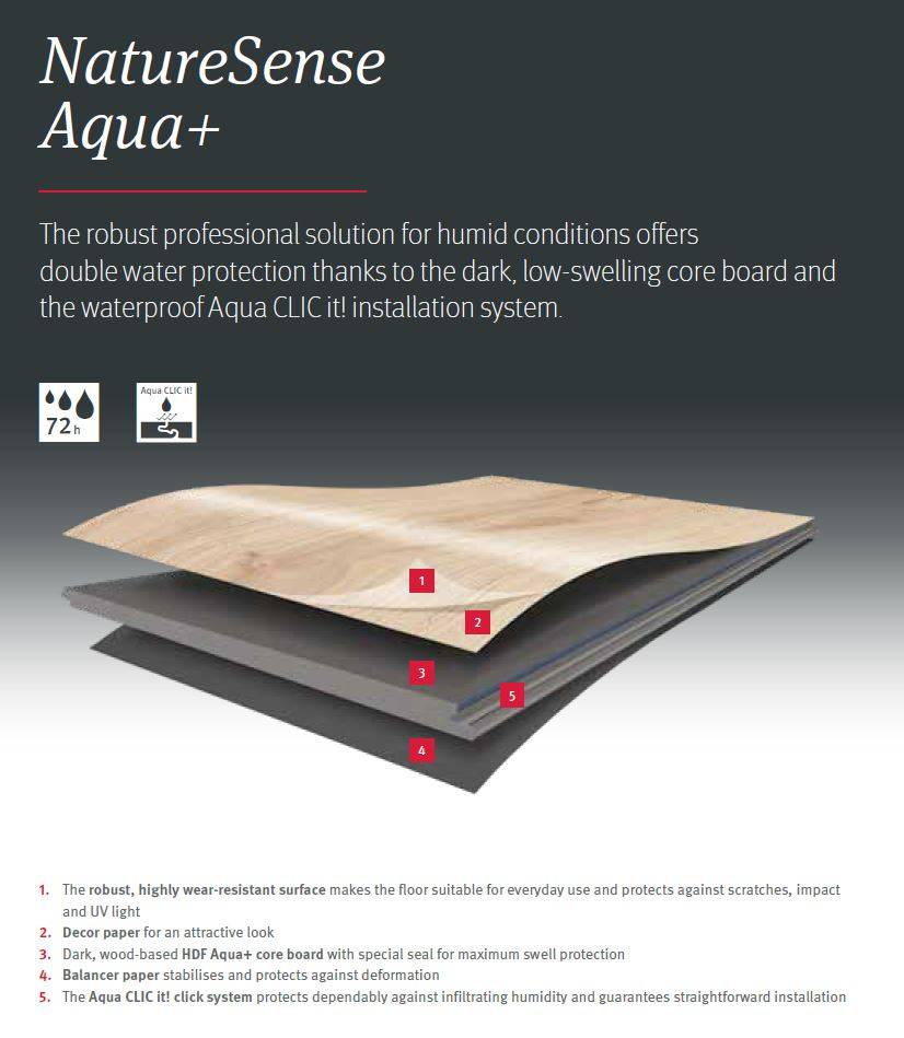 EGGER NatureSense Aqua+ Flooring (72 Hour Water Resistance)