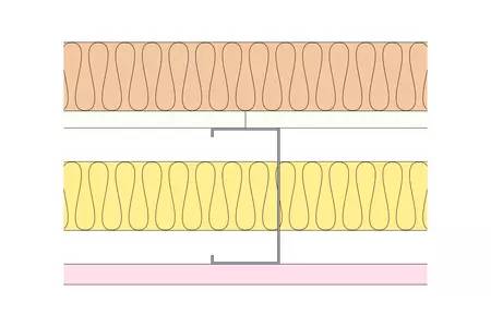 GypLyner Xternal - T106017 (EN)