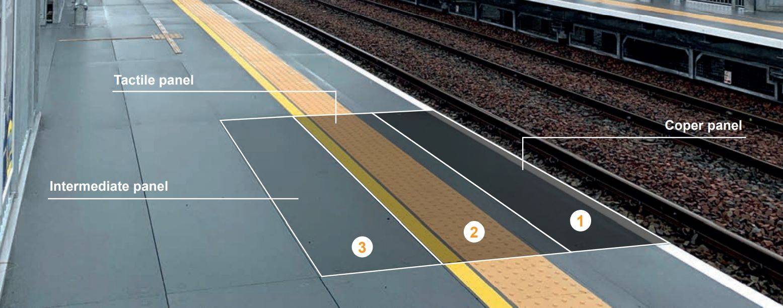 d² Dura Platform 100 - GRP Rail Station Platform Panels