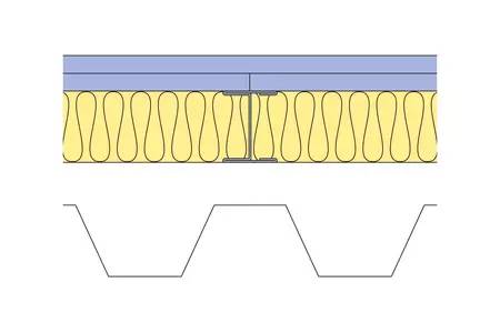 GypLyner Independent - B216005 (A) (EN)