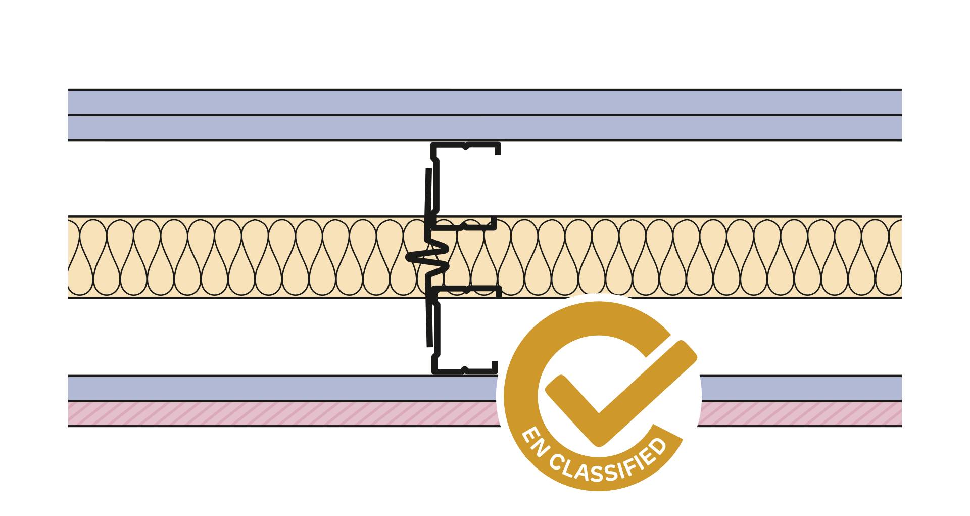 Siniat Twin Frame Metal Stud Partition Twin(AB)-CS50R-215dB#15dB15FMR-50G(200)