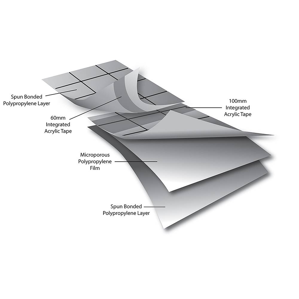 Pro Integrated Breather Membrane    