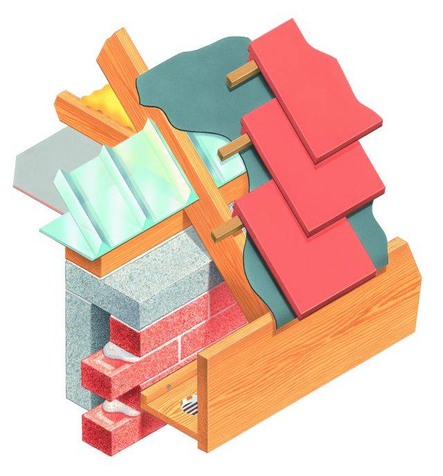 Type REV - Refurbishment Eaves Ventilator 