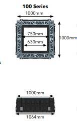 StormForm - Root Management System with Grille 