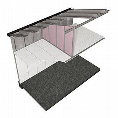 Cavity Fire Barrier Systems