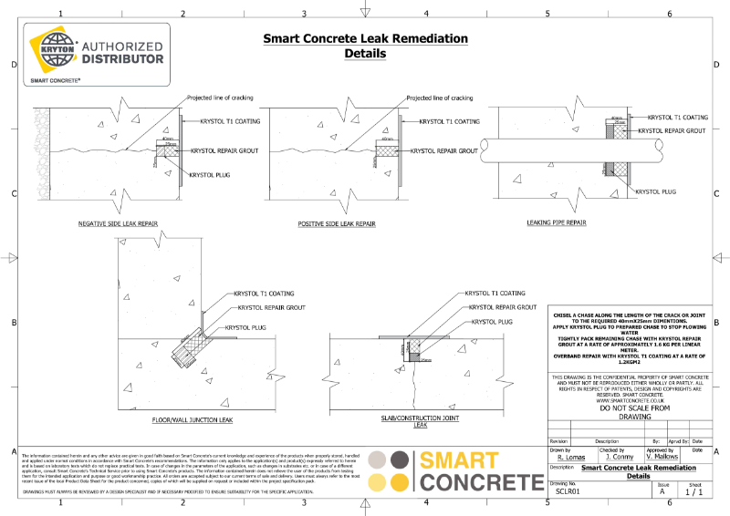 Smart Concrete Leak Remediation Details