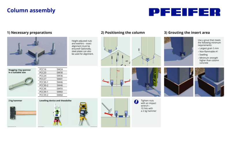 Installation Instructions Pfeifer Column Shoe PCC - Construction Site