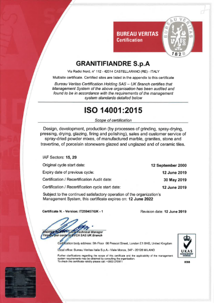 ISO 14001:2015