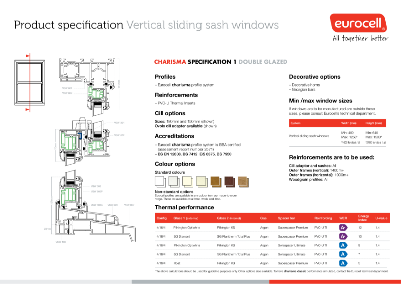 Charisma Vertical Slider Windows Thermal Inserts Product Specification