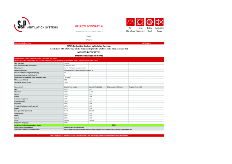 L0111000001276 - MELLIZO 12000 ECOWATT XL Basic-Level TM65 Report