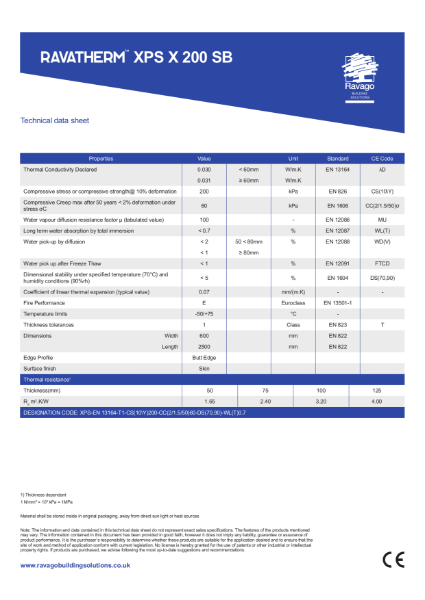 Ravatherm XPS X 200 SB Technical Data Sheet