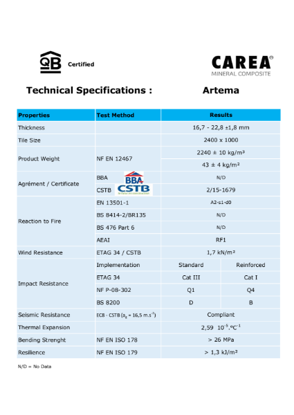 Artema Tech Spec