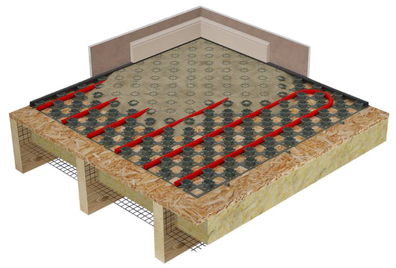 CLiCKFLO® 20 - Screed Encasement UFH Pipe Carrier Panel