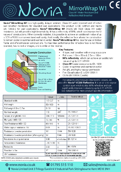 Novia MirrorWrap W1 Reflective Breather Membrane Datasheet