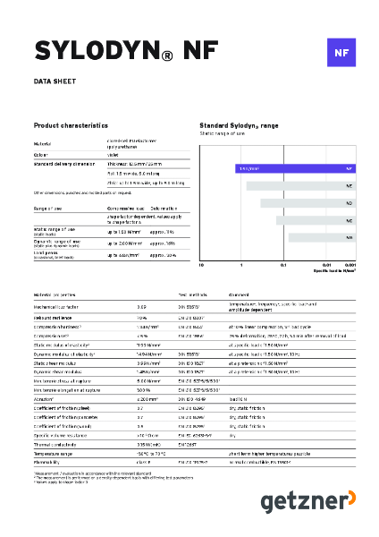 Data Sheet Sylodyn® NF EN