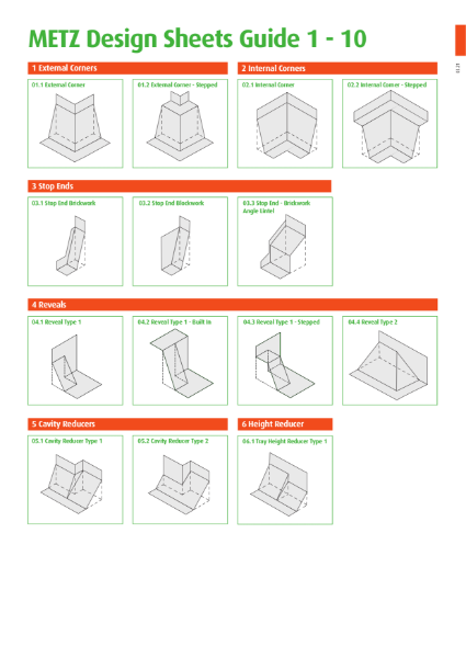 Metz non combustible cavity design guide sheet