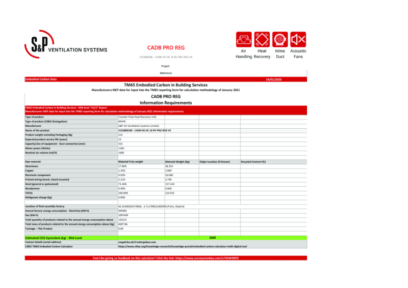 5153800100 - CADB-HE-DC 16 RV PRO-REG VE Mid-Level TM65 Report