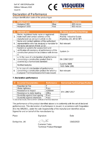 Gas CE RadonBlok Declaration of Performance