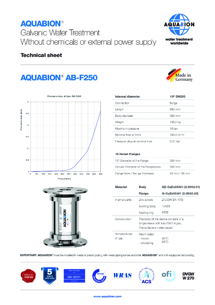 AQUABION® AB-F250