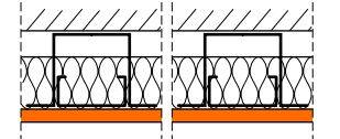 fermacell® 3WS01 Wall Lining on Steel Subframe