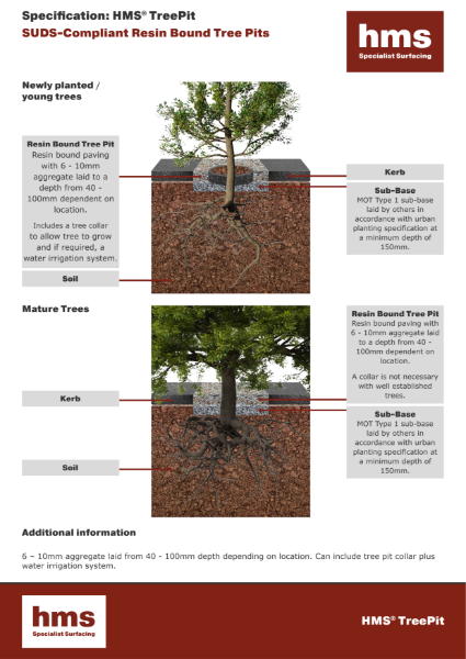 Decra®Set Resin Bound Tree Pit Specification