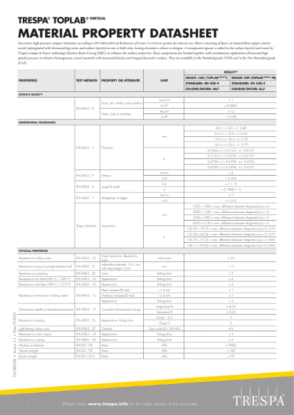 TopLab VERTICAL Material Property Datasheet