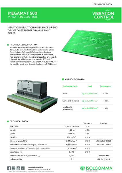 Isolgomma Megamat 500 - Machinery