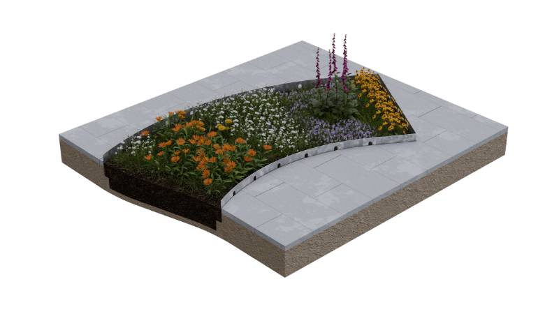 Introducing RainEdge: The Ultimate Solution for Raingardens and Drainage Systems