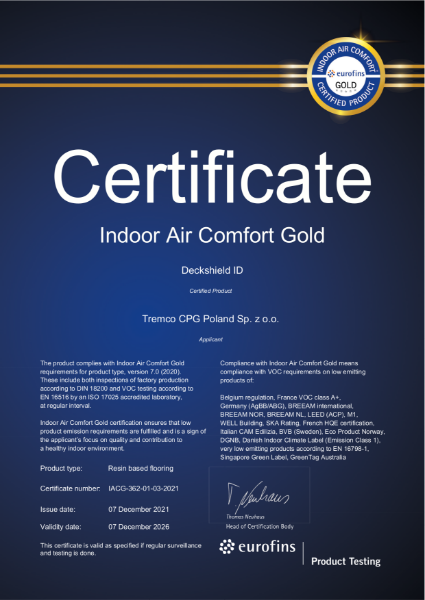 Indoor Air Comfort – Eurofins