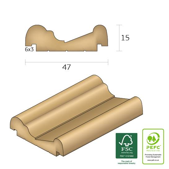 Qwood - Door Beads And Profiles For Timber And Composite Doors