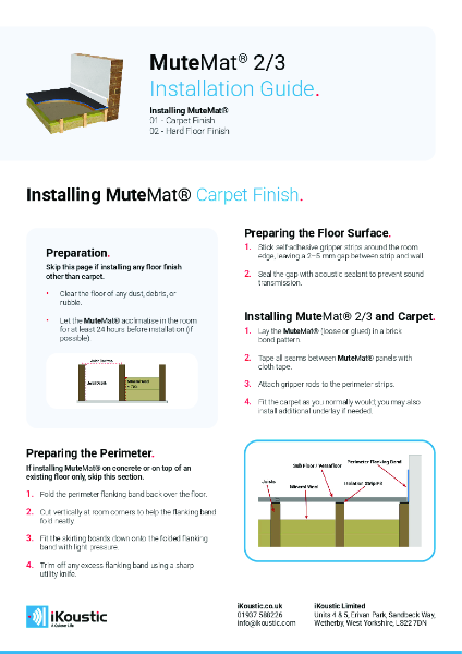MuteMat® Installation Guide