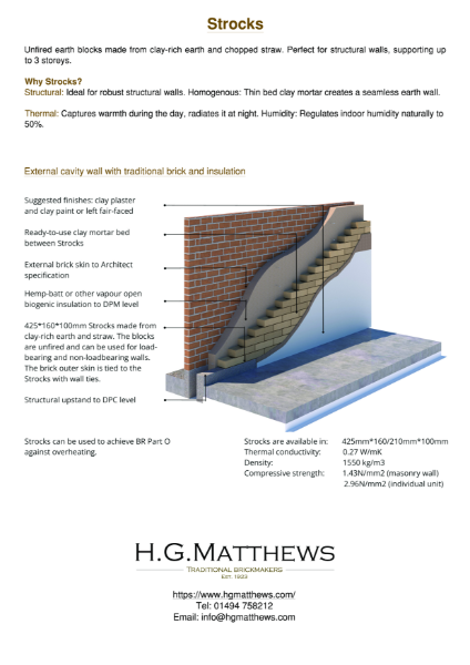 Strocks - External cavity wall with traditional brick and insulation