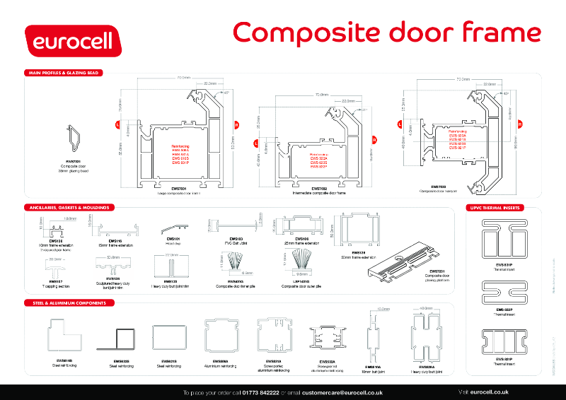 Composite Door Frame Product Chart