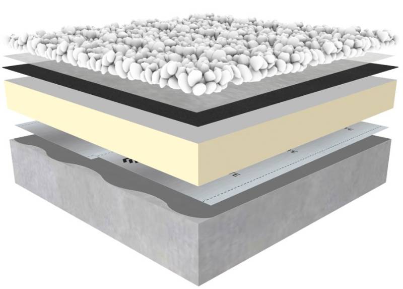 RubberGard™ EPDM Ballasted Warm Roof System 