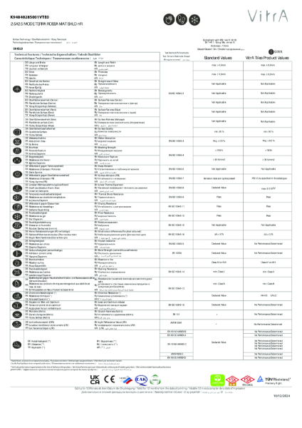 TechnicalDataSheet_K9484028S001VTE0_2.5X2.5 MODE TERRA ROSSA MAT SHLD nR