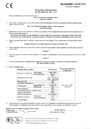 Pitchglaze Declaration of Performance for CE mark - 6-20-6 Toughened