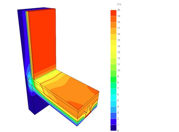 Reducing Thermal Bridging in Wall to Floor Junction Designs 2023