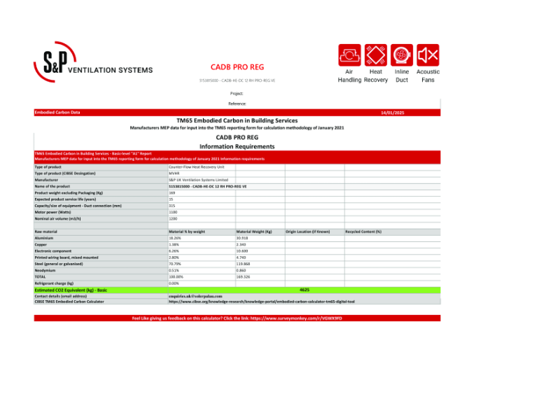 5153815000 - CADB-HE-DC 12 RH PRO-REG VE Basic-Level TM65 Report