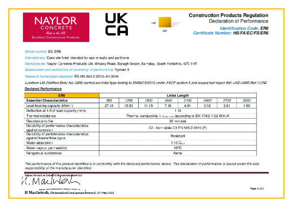 Economy ER6 Declaration of Performance