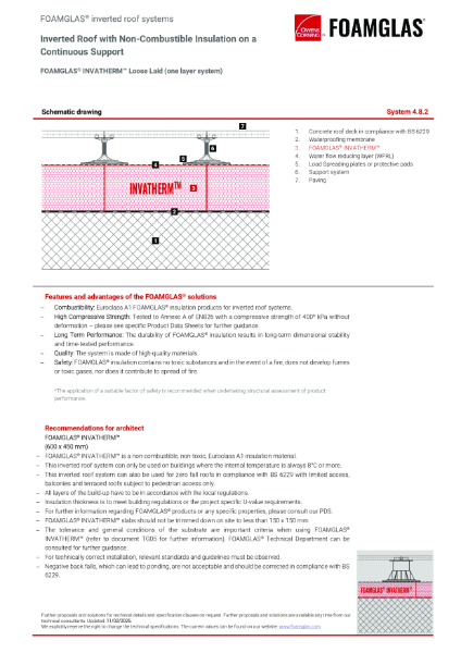 TDS_4.8.2_Roof - Inverted Roof - Single layer FOAMGLAS Insulation with Paving and Pedestals