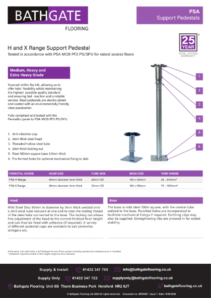 PSA Support Pedestals